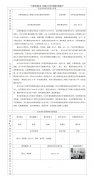 江阴市建业化工有限公司安全现状评价报告