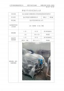 昆山市前进汽车销售有限公司职业病危害现状评