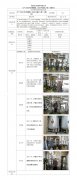南通百川新材料有限公司 年产30000吨丙烯酸酯、