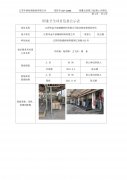 江阴市金牛玻璃钢材料有限公司职业病危害现状