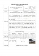 苏州市佳协化学品有限公司危险化学品 重大危险