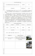 江苏绿安擎峰新材料有限公司危险化学品安全评