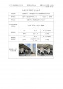 江阴市宏通工业用气有限公司职业病危害现状评