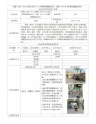 爱森（如东）化工有限公司年产12万吨聚丙烯酰胺