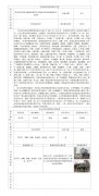 苏州同心原供应链管理有限公司危险化学品经营