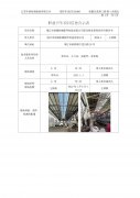 靖江市恒铖机械配件制造有限公司职业病危害现