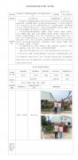 张家港市广发机械铸造有限公司安全现状评价报