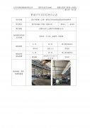 爱立许机械（江阴）有限公司职业病危害现状评