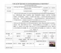 中国石油天然气股份有限公司江苏苏州张家港西