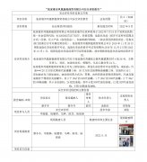 张家港市凤凰新能商贸有限公司安全评价报告