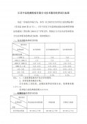 江苏中泰检测检验有限公司技术服务收费试行标