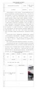 江阴市金友加油有限公司安全评价报告