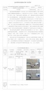 常州市杭花有色金属铸件厂精密铝铸件生产线提