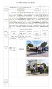 默克电子材料（苏州）有限公司经营储存危险化