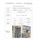 梭莱镀膜工业（江阴）有限公司职业病危害现状