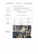 江阴泰阳成索业有限公司职业病危害现状评价报