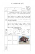 江苏壳牌能源有限公司江阴青阳加油站安全评价