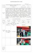 中国石油天然气股份有限公司江苏苏州吴江盛泽