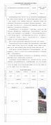 江阴市南城供油有限公司加油站改建项目安全评