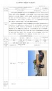 江苏宏宝优特管业制造有限公司高端钛合金管技