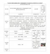 苏州优尼昂精密金属制造有限公司新建新能源汽