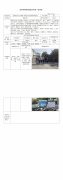 发基化学品（张家港）有限公司安全现状评价报