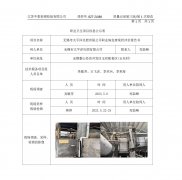 无锡市太平洋化肥有限公司职业病危害现状评价