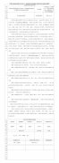 江阴市长隆食品有限公司年加工4万吨燕麦及其他