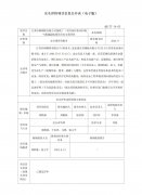 江苏沙钢钢铁有限公司炼铁厂二车间高炉热风炉