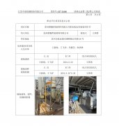 苏州骐骥焊接材料有限公司职业病危害现状评价