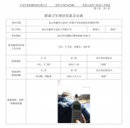 昆山市鑫莹五金加工有限公司职业病危害现状评