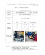 昆山诺丹舜蒲胶辊有限公司现评