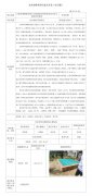 江阴华西钢铁有限公司资源综合利用发电项目安