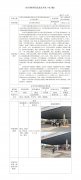 中国石化销售股份有限公司江苏江阴长投加油站