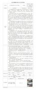 江苏沙钢钢铁有限公司安全评价报告