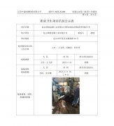 昆山国展金属工业有限公司职业病危害现状评价