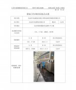 太仓济丰包装纸业有限公司职业病危害现状评价