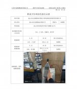 昆山永安金属制品有限公司职业病危害现状评价