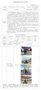 常熟市支塘窑镇加油站（普通合伙）安全评价报