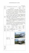 江阴华理防腐涂料有限公司安全现状评价报告2