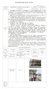 常熟市鑫虞化工贸易有限公司安全评价报告
