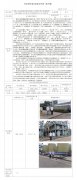 常熟三爱富振氟新材料有限公司焚烧炉废弃资源