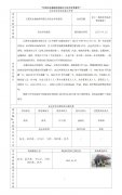 江阴市永盛油料有限公司安全评价报告