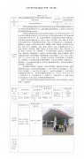 中国石化销售股份有限公司江苏江阴周月加油站