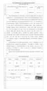 中国石化销售股份有限公司江苏江阴顾山加油站