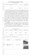中国石化销售股份有限公司江苏江阴月山加油站