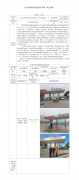 江阴市长泾水利农机有限公司安全评价报告