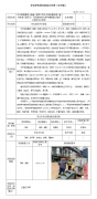 中天钢铁集团（南通）有限公司中天绿色精品钢