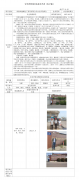 常熟市鑫虞化工贸易有限公司安全评价报告