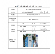 泰兴市凯泰化学有限公司定期检测